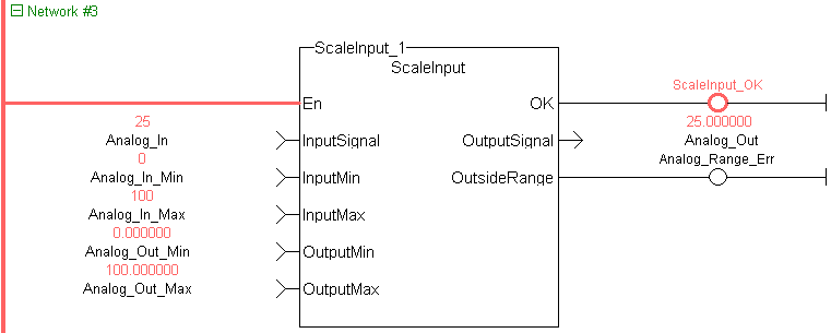 UDFB ScaleInput: LD example